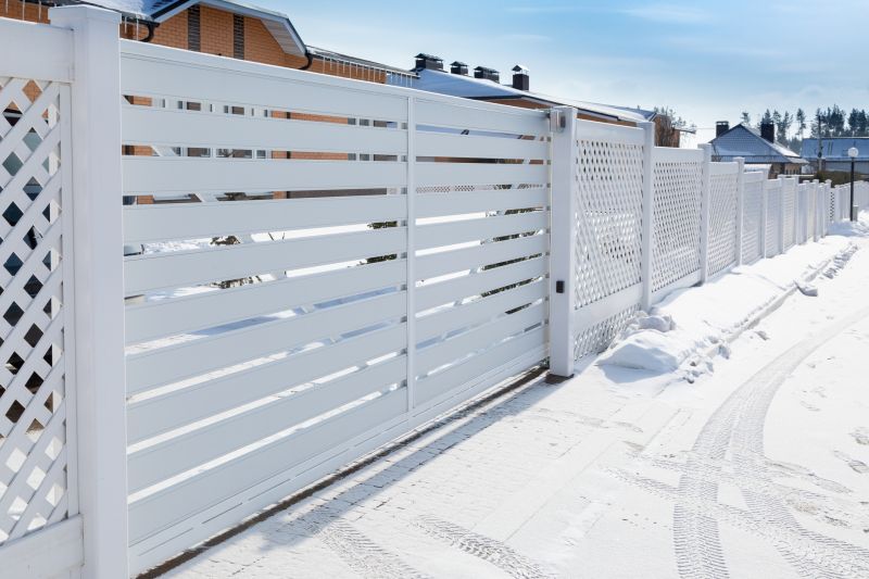 Installation of Sliding Gate